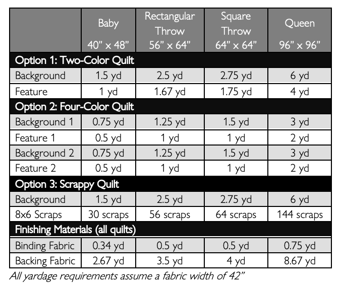 Space Parade PDF Quilt Pattern - Automatic Download