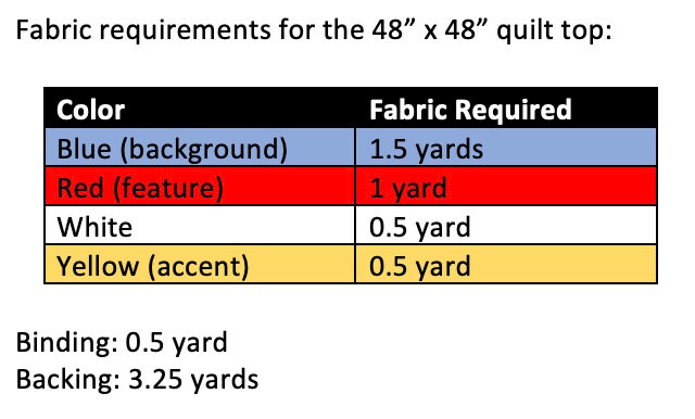Fair Day - A Modern Quilt Pattern Suitable for Beginners (PDF)